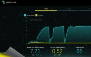 موقع Speedof.me قياس سرعة الانترنت