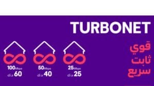 عروض فيفا الكويت باقات Turbonet