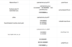  خدمة عملاء فودافون